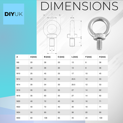 DIYUK Lifting Eye Bolt Heavy Duty Lifting Ring Eye Bolts Male Screw Thread, Ring Shape Eyebolts for Secure Hooking and Lifting