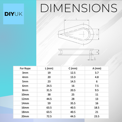 DIYUK Wire Rope Cable Thimble Wire Eye DIN 6899 B Galvanised Steel Rigging for Wire Rope, Stainless Steel Rope