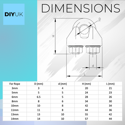 Wire Rope Clamp for Wire Rope Cable U Bolt Saddle Clips DIN 741 Galvanised Steel Clip Fastener DIYUK