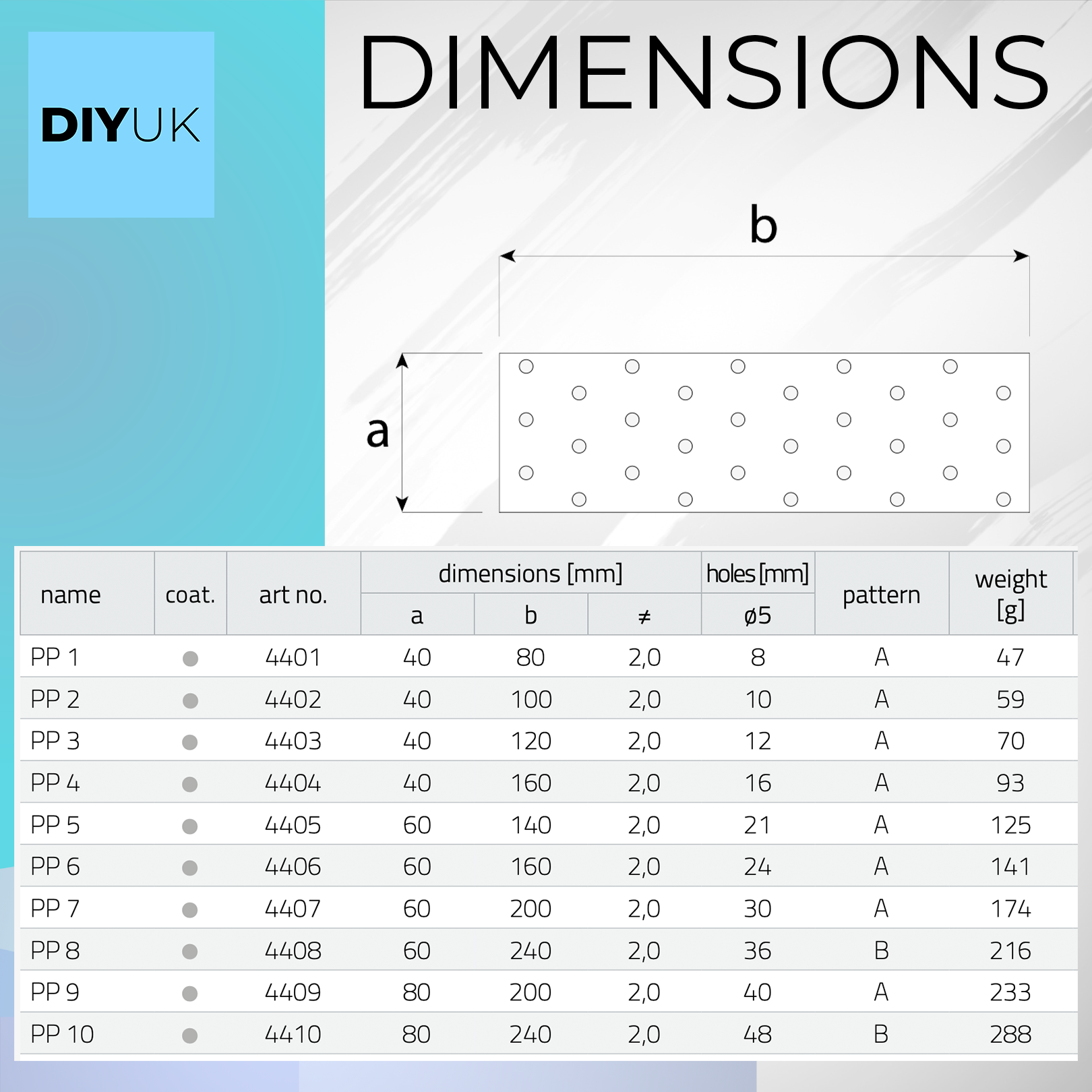 DIYUK Flat Bracket Connecting Joining Plate 2mm Thick Galvanised Heavy Duty Metal Steel Sheet Premium Flat Joining Bracket Plates