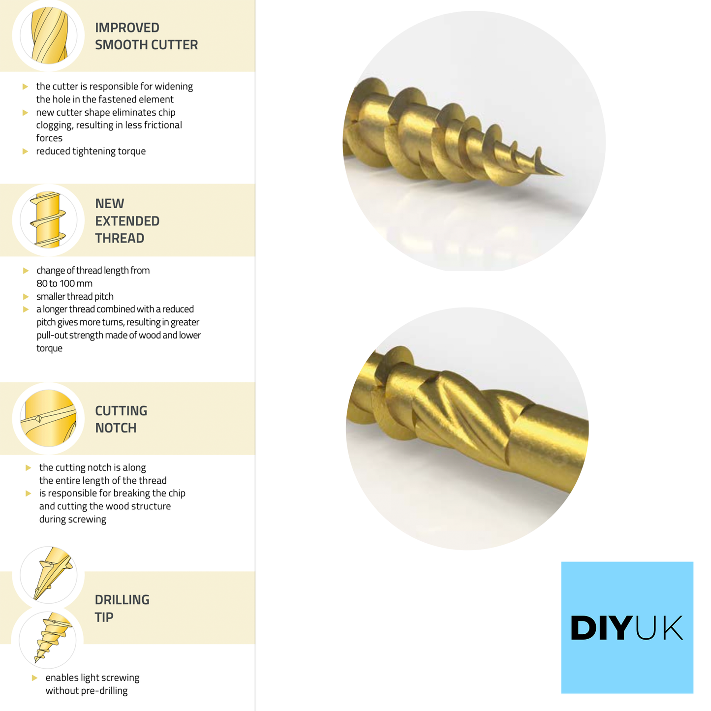 Torx Wood Screws High Performance Countersunk Multi-Purpose Screw 50-200MM