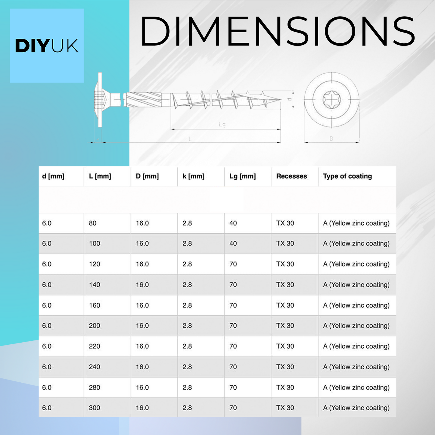 DIYUK Premium Torx Wafer Head Wood Screws Self Tapping for Timber Decking, Sleepers, Railway