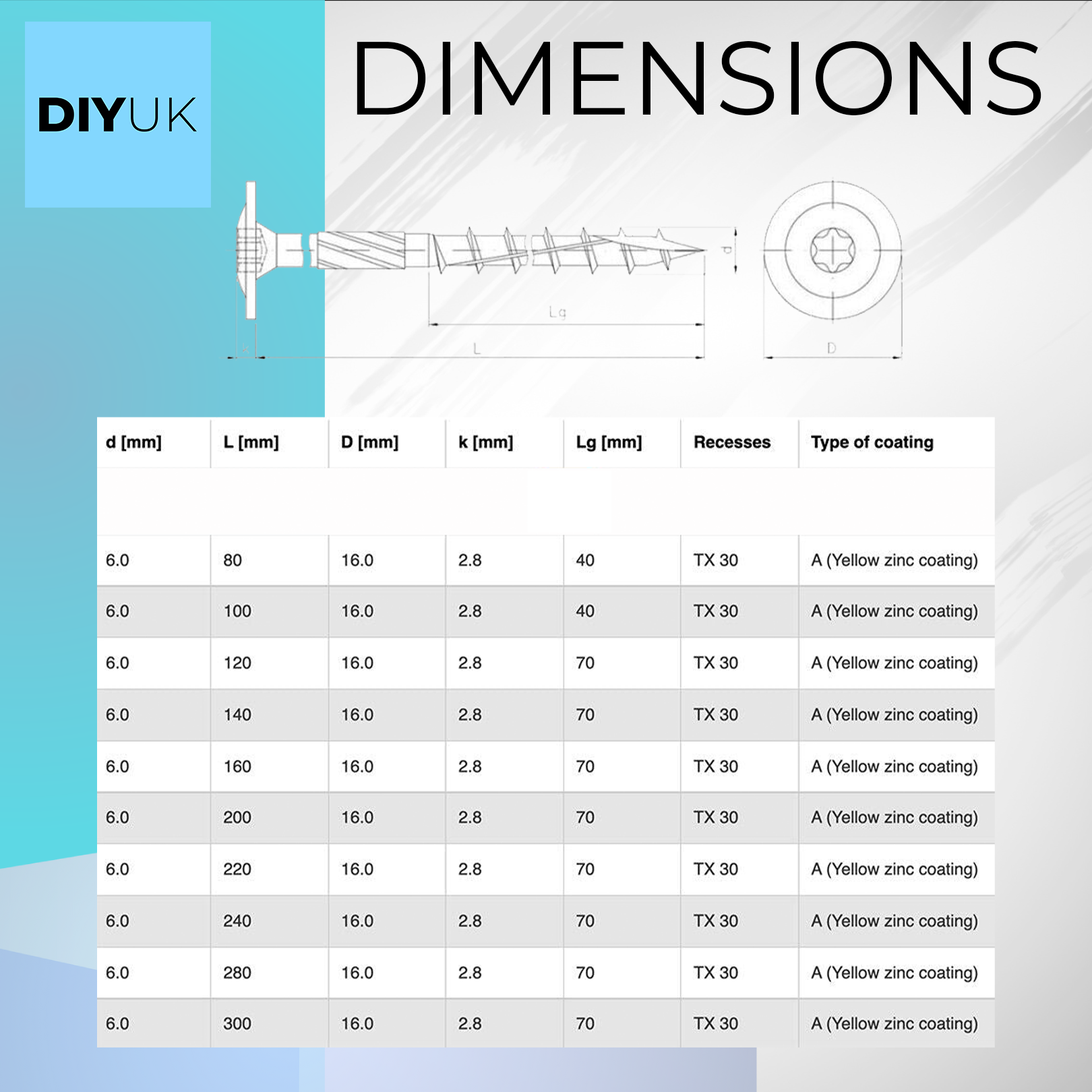 DIYUK Premium Torx Wafer Head Wood Screws Self Tapping for Timber Decking, Sleepers, Railway