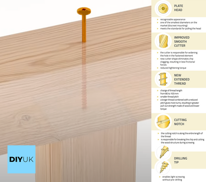 DIYUK Premium Torx Wafer Head Wood Screws Self Tapping for Timber Decking, Sleepers, Railway