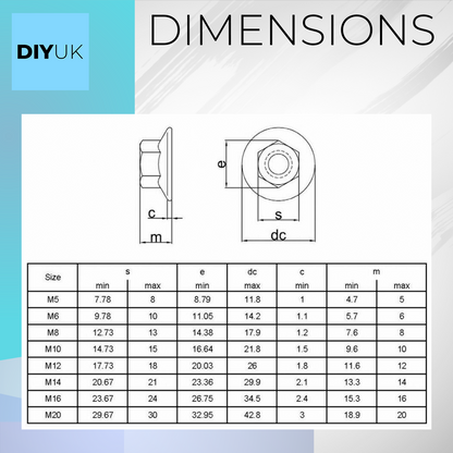 Hex Flanged Nuts with Serrated Flange A2 Stainless Steel DIN 6923 Flanged Nut