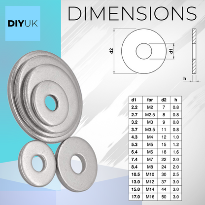 Large Washer Flat Form G Stainless Steel A2 Penny Washers DIN 9021 - Durable Metal Washers for Superior Fastening