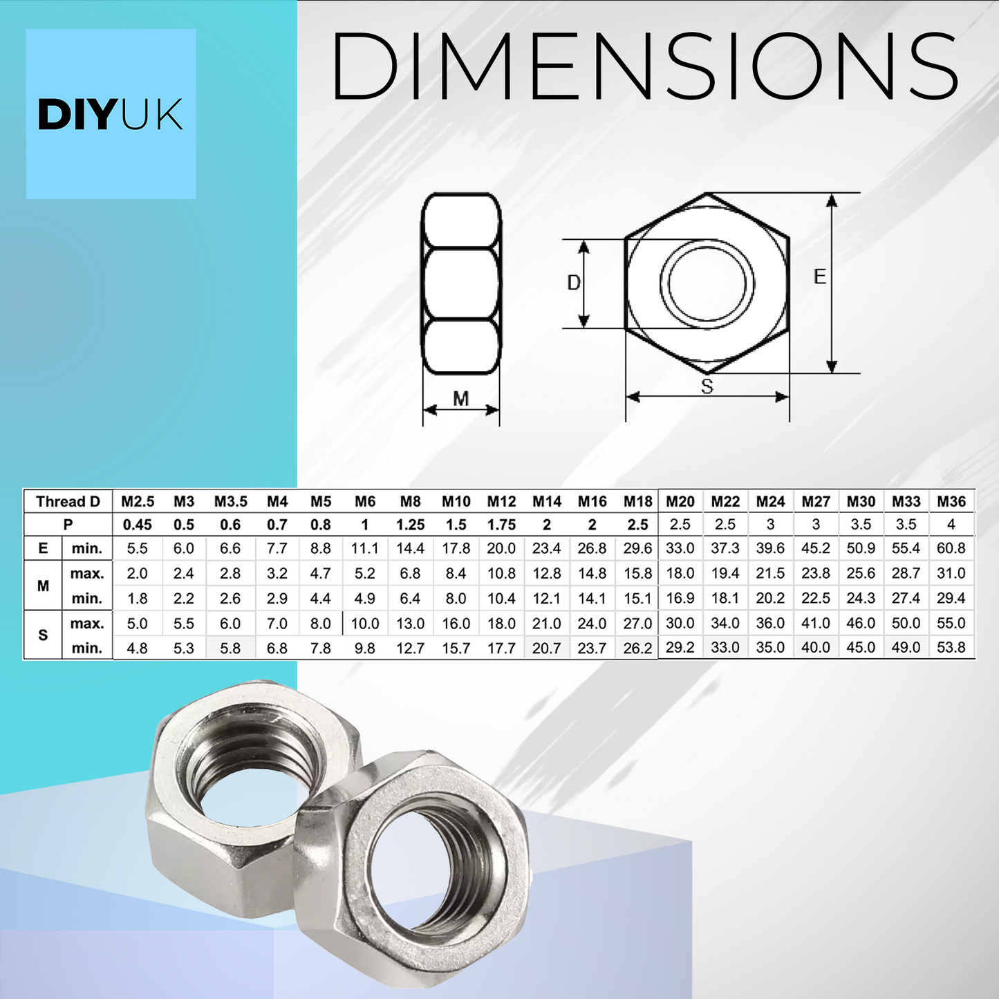 Hexagon Full Nut Steel Zinc Plated Grade 8 High Tensile DIN 934