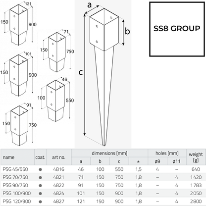 Fence Post Support Spike Holder Metal Drive In Stakes Rust Resistant Bracket