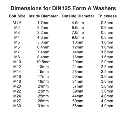 Form A Flat Washers A4 Stainless Steel Premium Marine Grade Metal Washer DIN 125