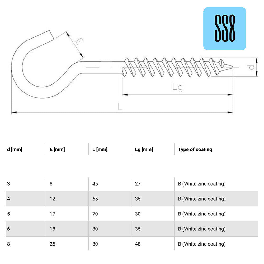 Screw In Ceiling Cup Hooks Heavy Duty Plain Metric Wood Thread Zinc Plated Steel